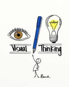 visual-thinking-arquitectos-tecnicos-madrid